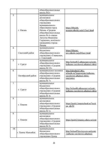 Файл:Эффективное функционирование ЦКЯА МР Минаева ХМАО 2019.pdf