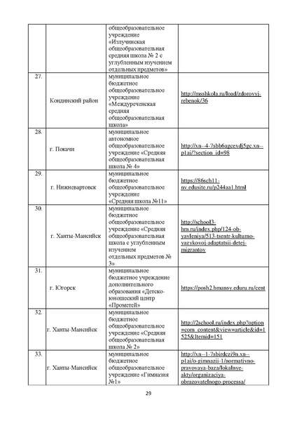 Файл:Эффективное функционирование ЦКЯА МР Минаева ХМАО 2019.pdf