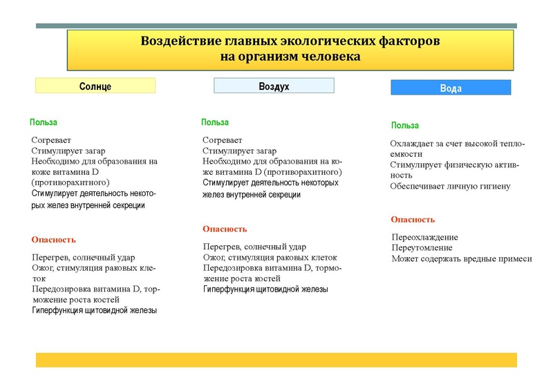 Файл:Внешние факторы.pdf