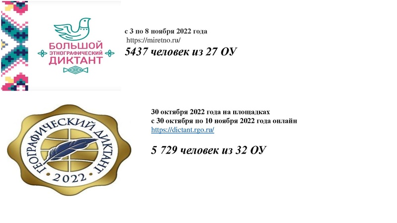 Файл:ГМО учителей географии 19.04.2023.pdf