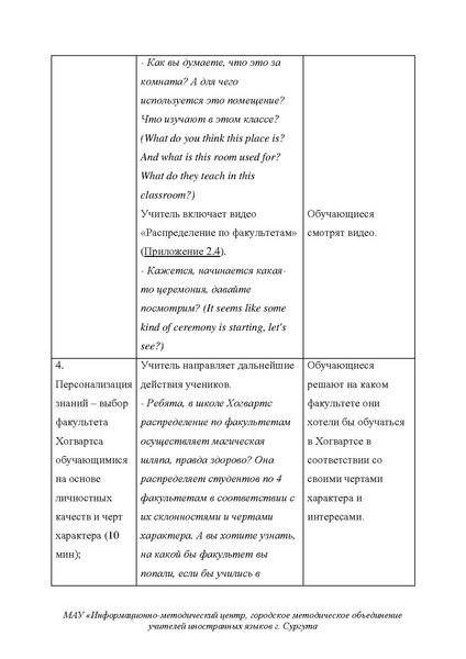 Файл:Марковенко Е.А. Внеклассное мероприятие.pdf