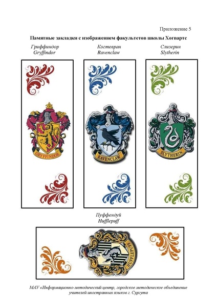 Файл:Марковенко Е.А. Внеклассное мероприятие.pdf