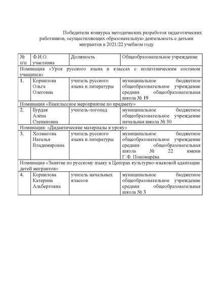Файл:Об итогах КМР ДМ 2022.pdf