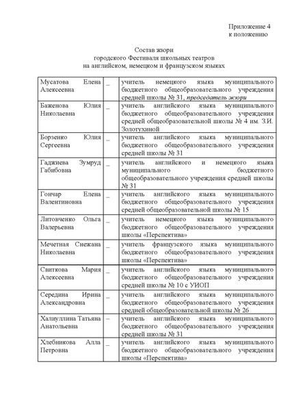 Файл:О проведении городского конкурса.pdf