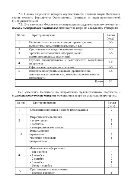 Файл:О проведении городского конкурса.pdf