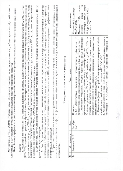 Файл:План ГМО 2024-2025 уч год.pdf