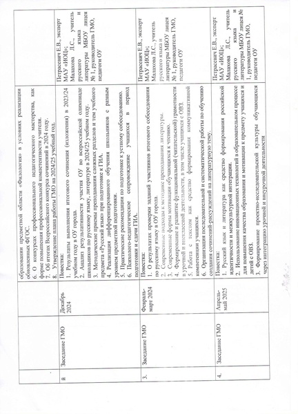 Файл:План ГМО 2024-2025 уч год.pdf