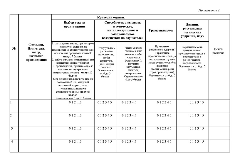 Файл:Положение о Живой классике в 2024 году.pdf