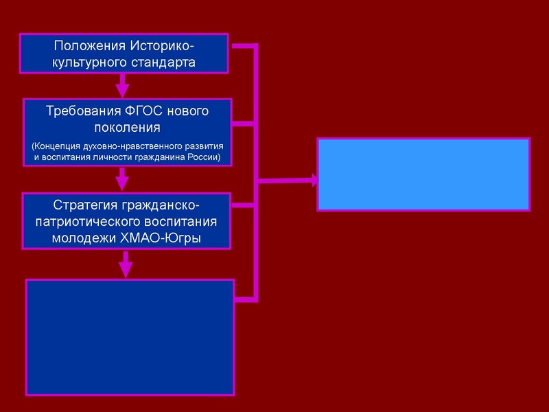 Файл:Полын Т.В.pdf