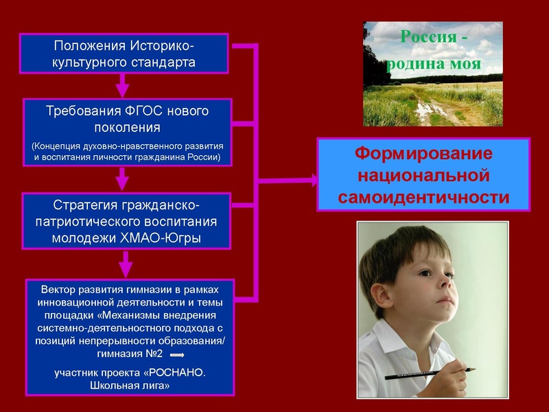 Файл:Полын Т.В.pdf