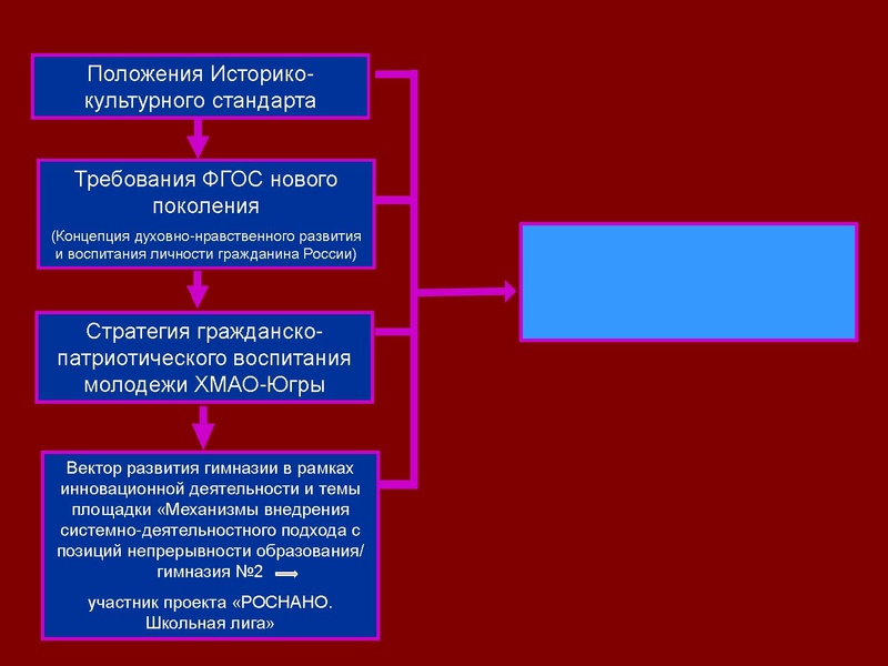 Файл:Полын Т.В.pdf