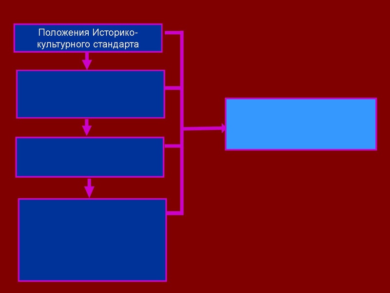 Файл:Полын Т.В.pdf