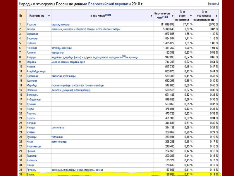 Файл:Полын Т.В.pdf
