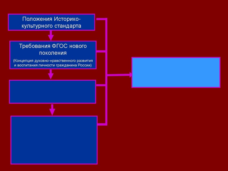 Файл:Полын Т.В.pdf