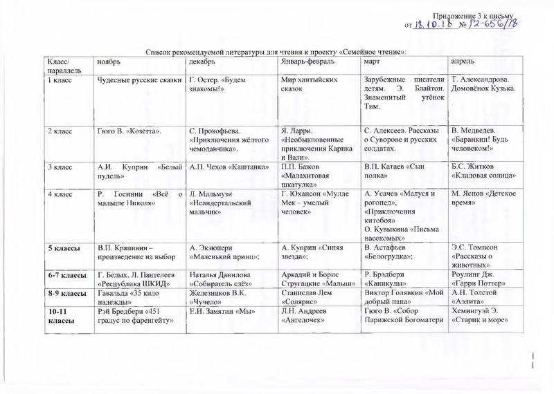Файл:Семейное чтение 2018-2019.pdf