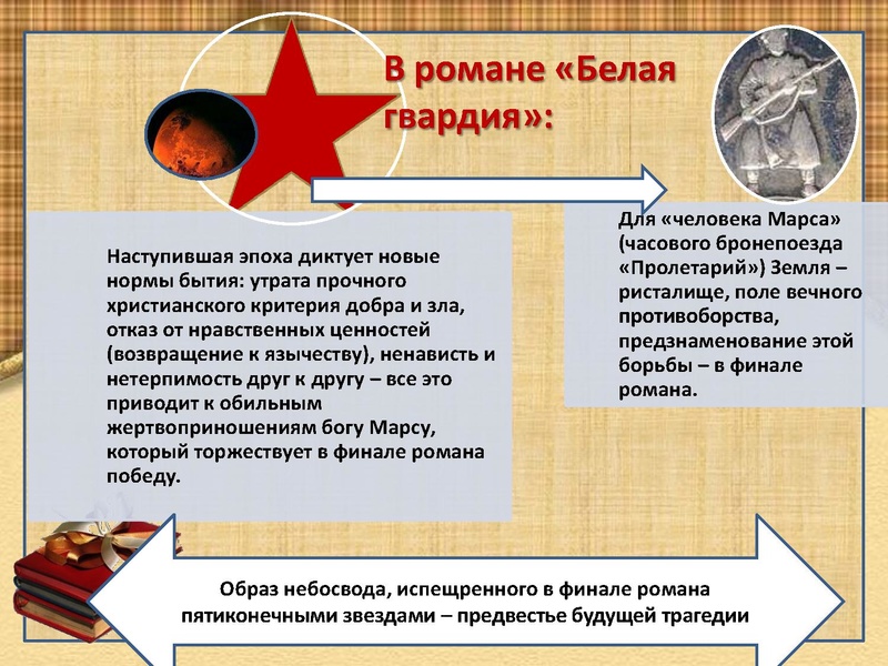 Файл:Символ звезды.pdf
