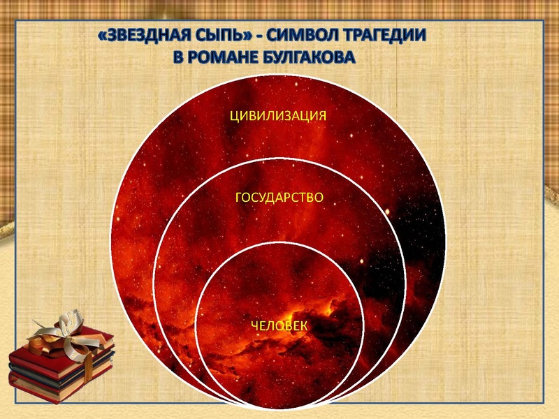 Файл:Символ звезды.pdf