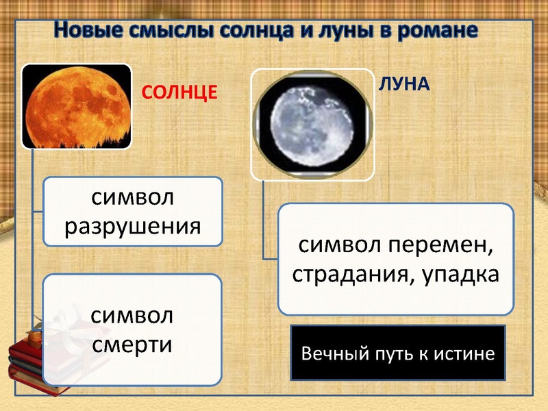 Файл:Символ звезды.pdf