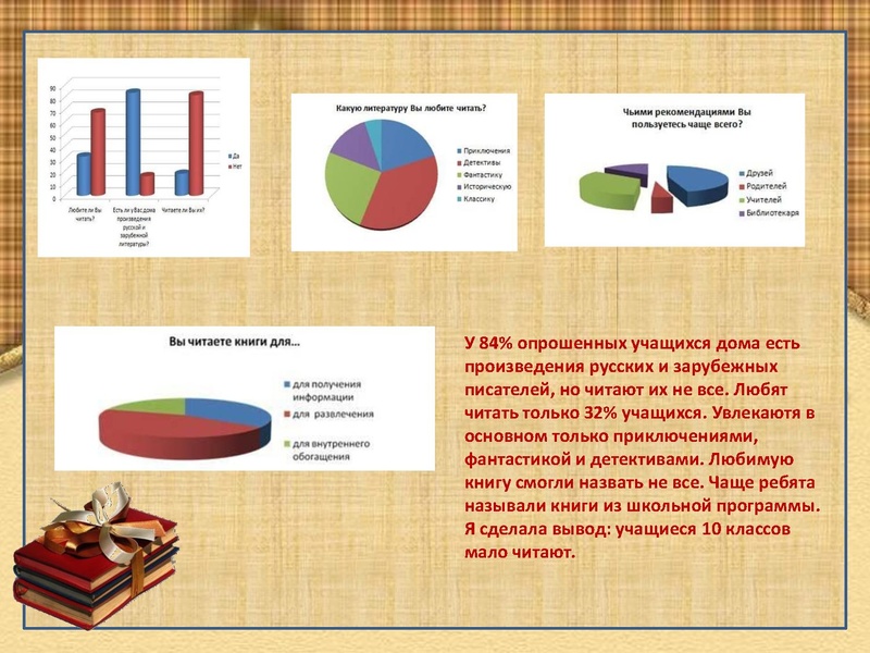 Файл:Символ звезды.pdf
