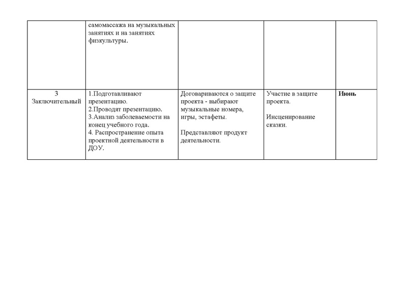 Файл:Krepysh.pdf