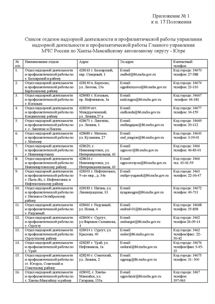Файл:Положение Мир на кончиках пальцев 2024.pdf