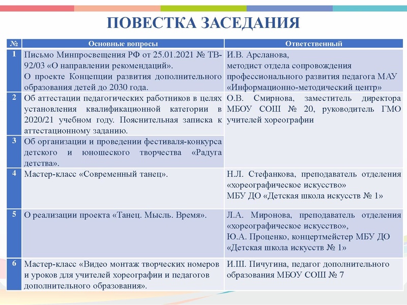 Файл:Презентация Арсланова И.В. ГМО Март 2021.pdf