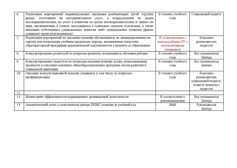 Файл:Примерные формы документов (2).pdf