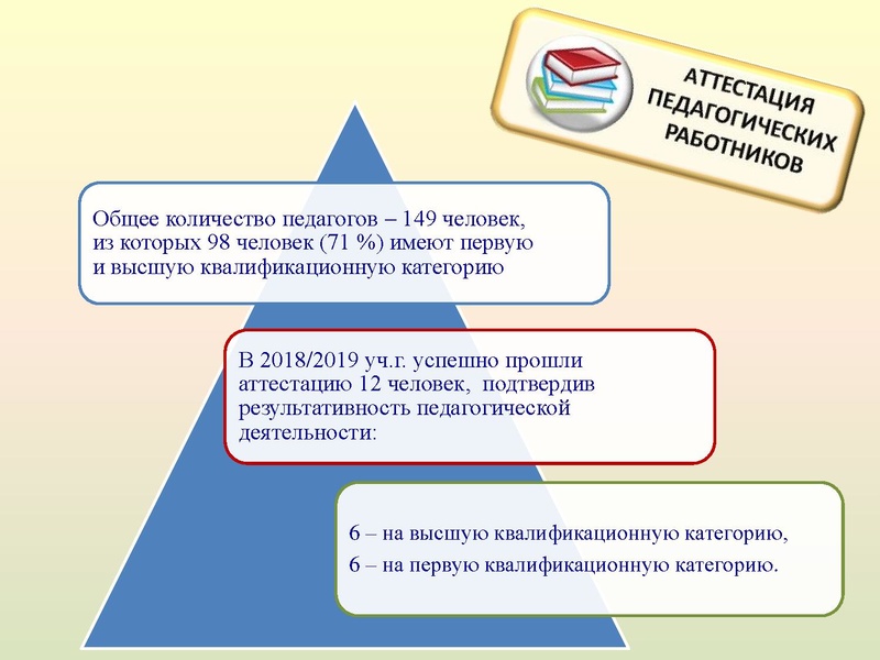 Файл:Анализ методическогосопровождения ГМО истории.pdf