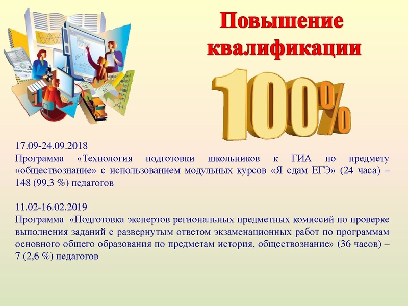 Файл:Анализ методическогосопровождения ГМО истории.pdf