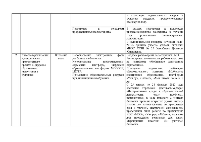 Файл:Отчет ГМО учителей биологии 2019-20ред.pdf