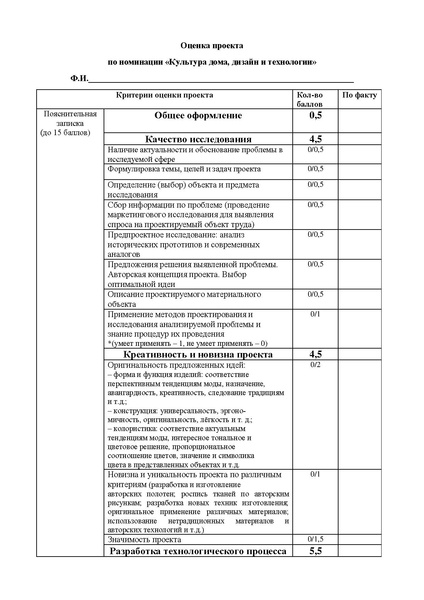 Файл:Оценка проекта девушки.pdf