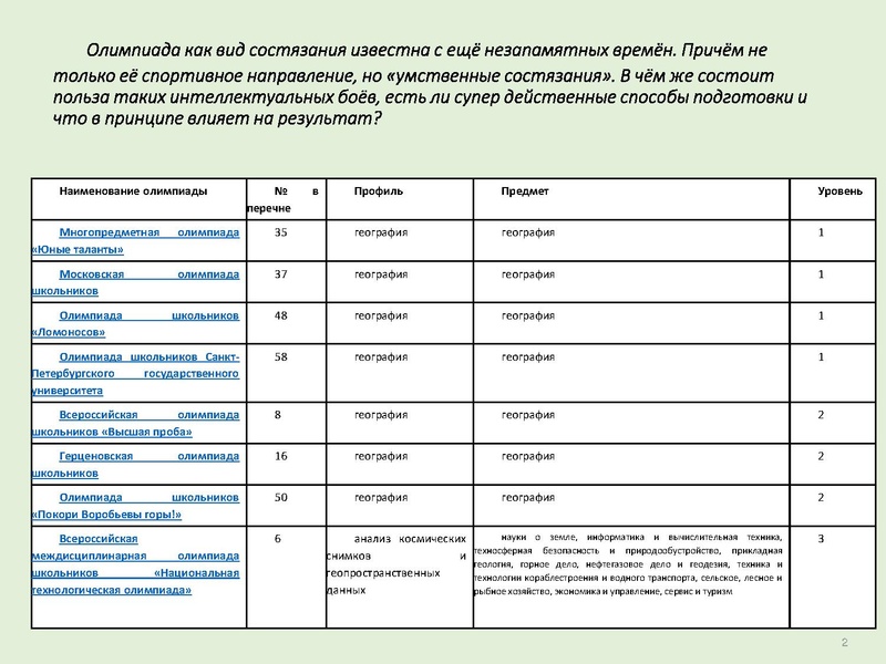 Файл:Презентация Подготовка к олимпиадам .pdf