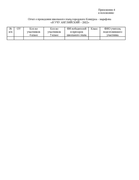 Файл:Приказ об организации с приложением.pdf