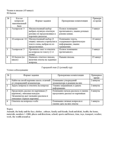 Файл:Приказ об организации с приложением.pdf