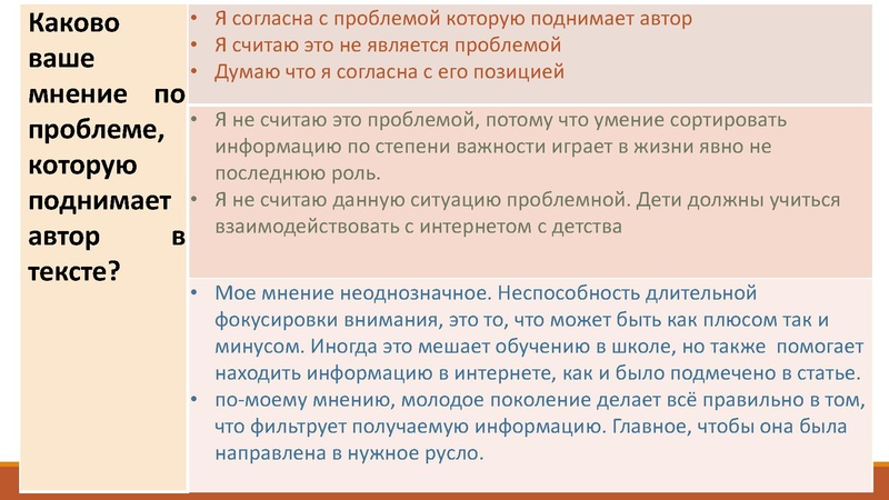 Файл:СурГПУ.pdf