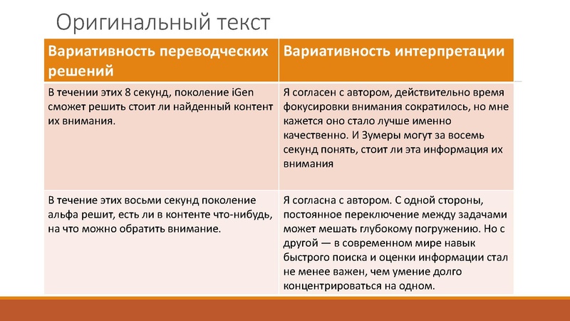 Файл:СурГПУ.pdf