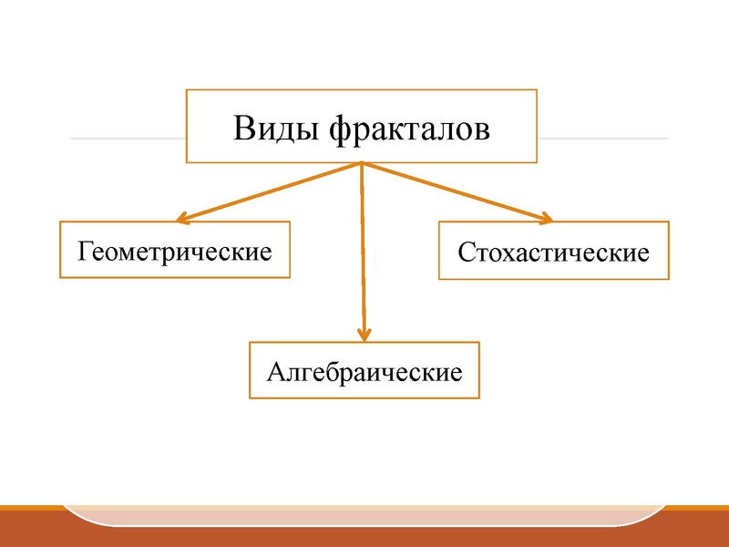 Файл:Шмидт Ю.С. 22.04.pdf