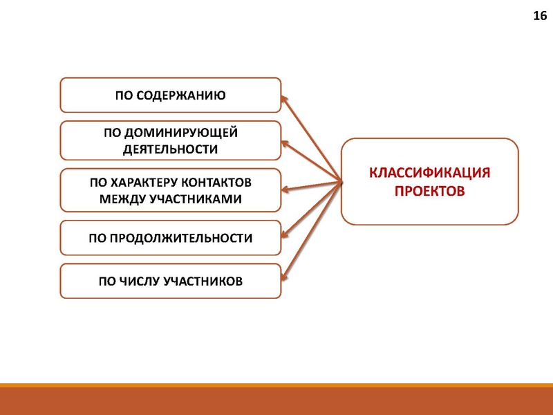 Файл:Шмидт Ю.С. 22.04.pdf