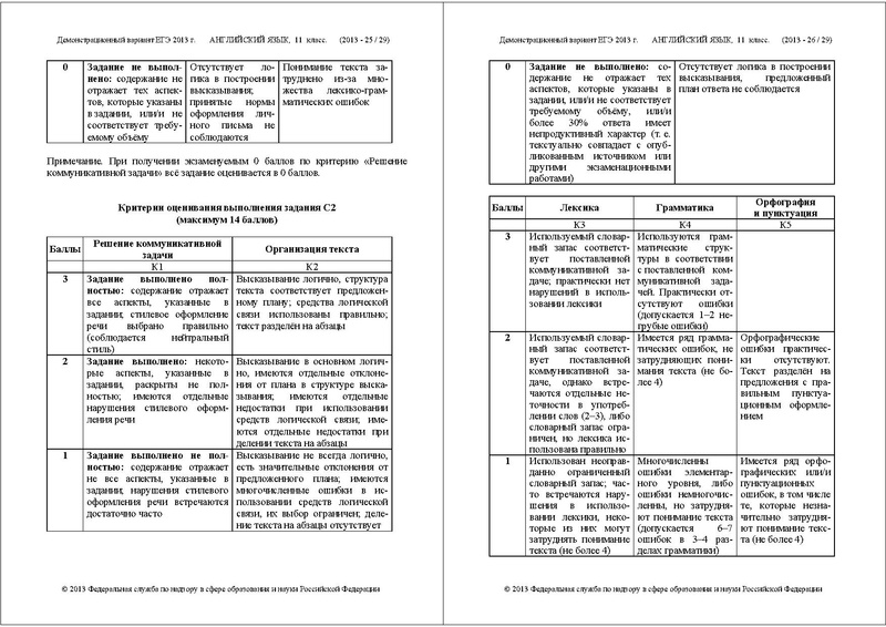 Файл:ЯА ДЕМО 2013.pdf