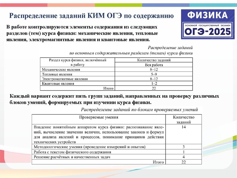 Файл:2. 20.02.25 ГМО Тимофеева Н.В..pdf