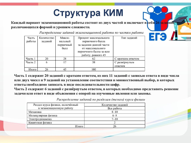 Файл:2. 20.02.25 ГМО Тимофеева Н.В..pdf