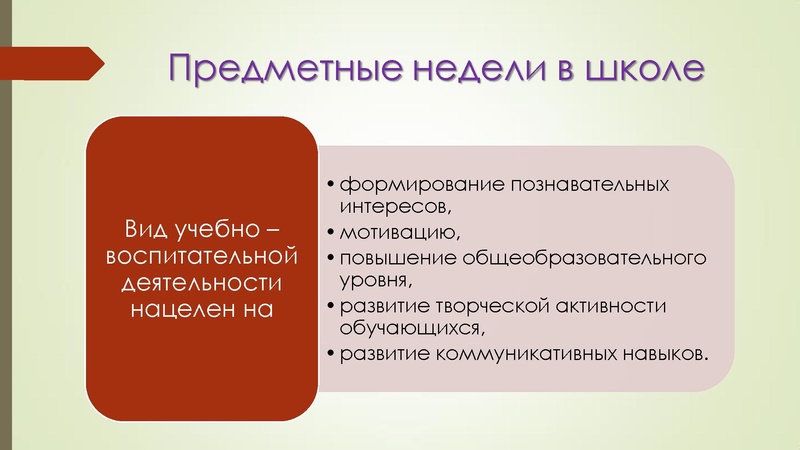 Файл:28.04.2022 Выступление Е.Г. Земцовой.pdf