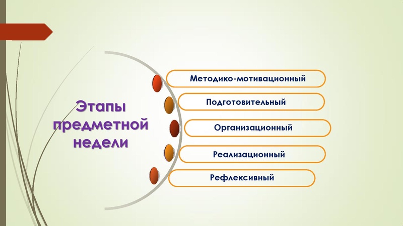 Файл:28.04.2022 Выступление Е.Г. Земцовой.pdf