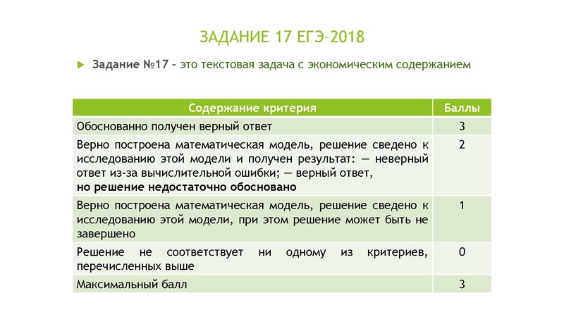 Файл:4. Микова Е.А..pdf