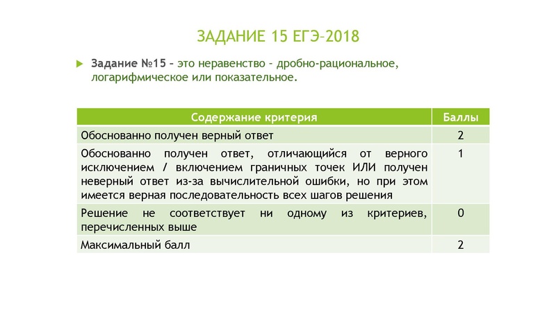 Файл:4. Микова Е.А..pdf