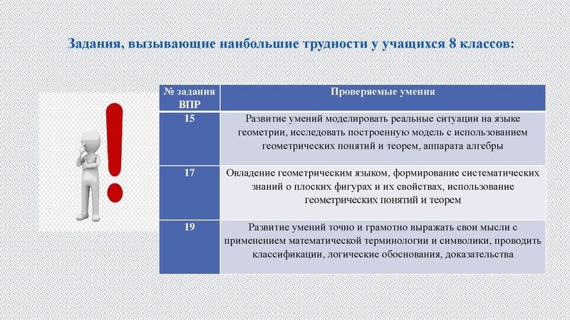 Файл:6. Раимбакиева Л.Х. Подготовка к ВПР.pdf