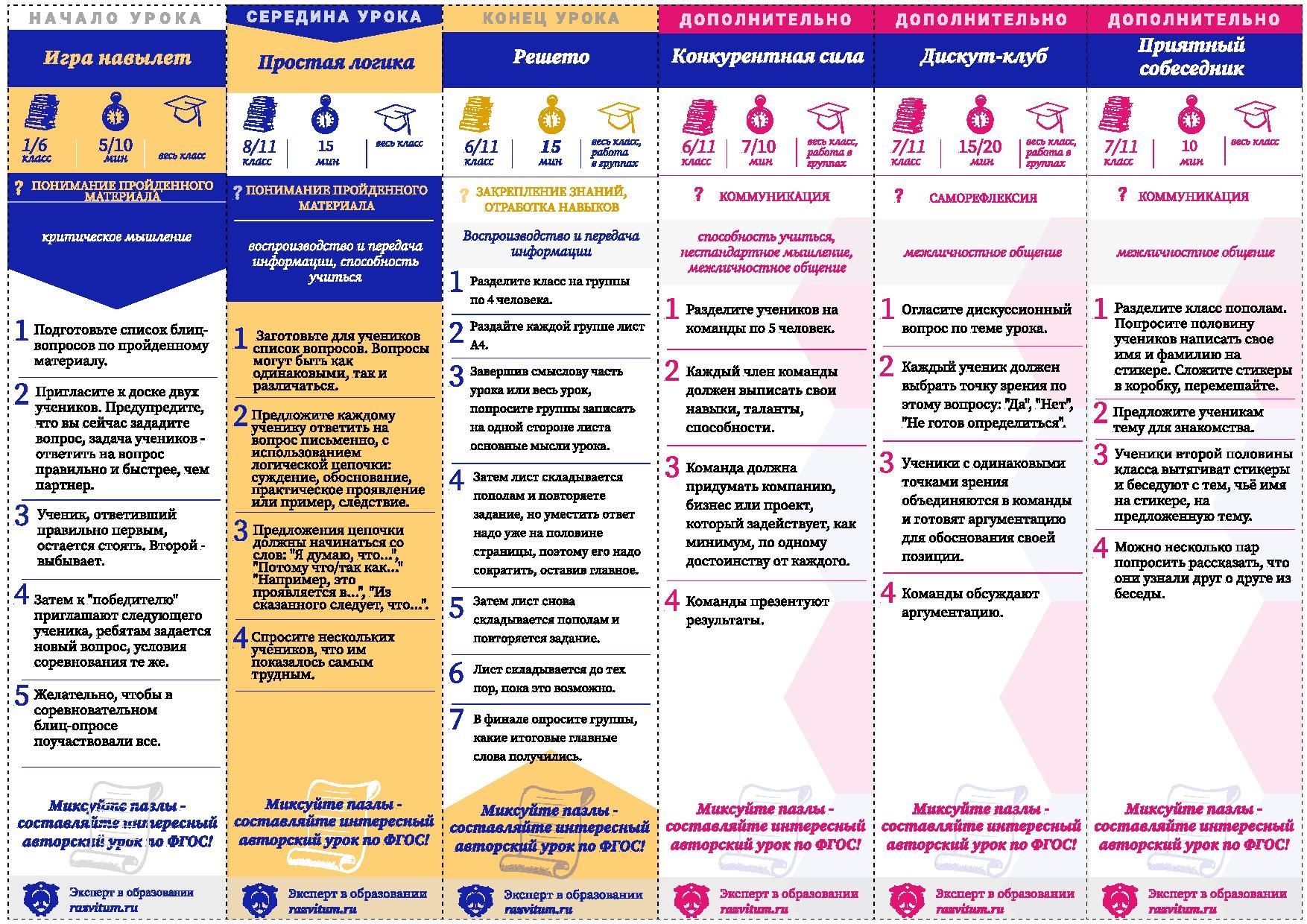 6 пазлов с практикума.pdf