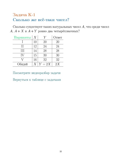 Файл:Sbornik.pdf