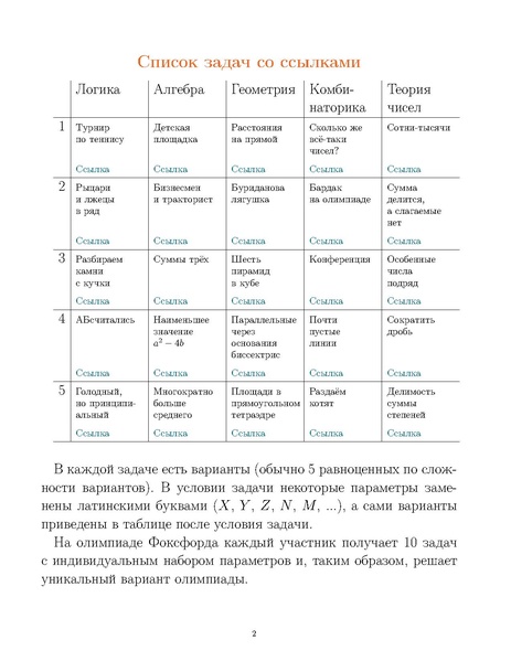 Файл:Sbornik.pdf