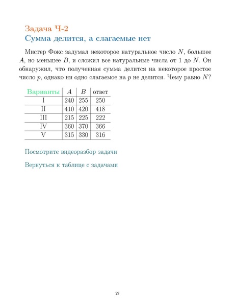 Файл:Sbornik.pdf
